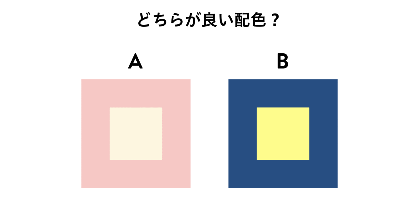 A:大きなピンクの正方形の中に淡いピンクの小さな正方形
B:大きな紺色の正方形の中に黄色の小さな正方形