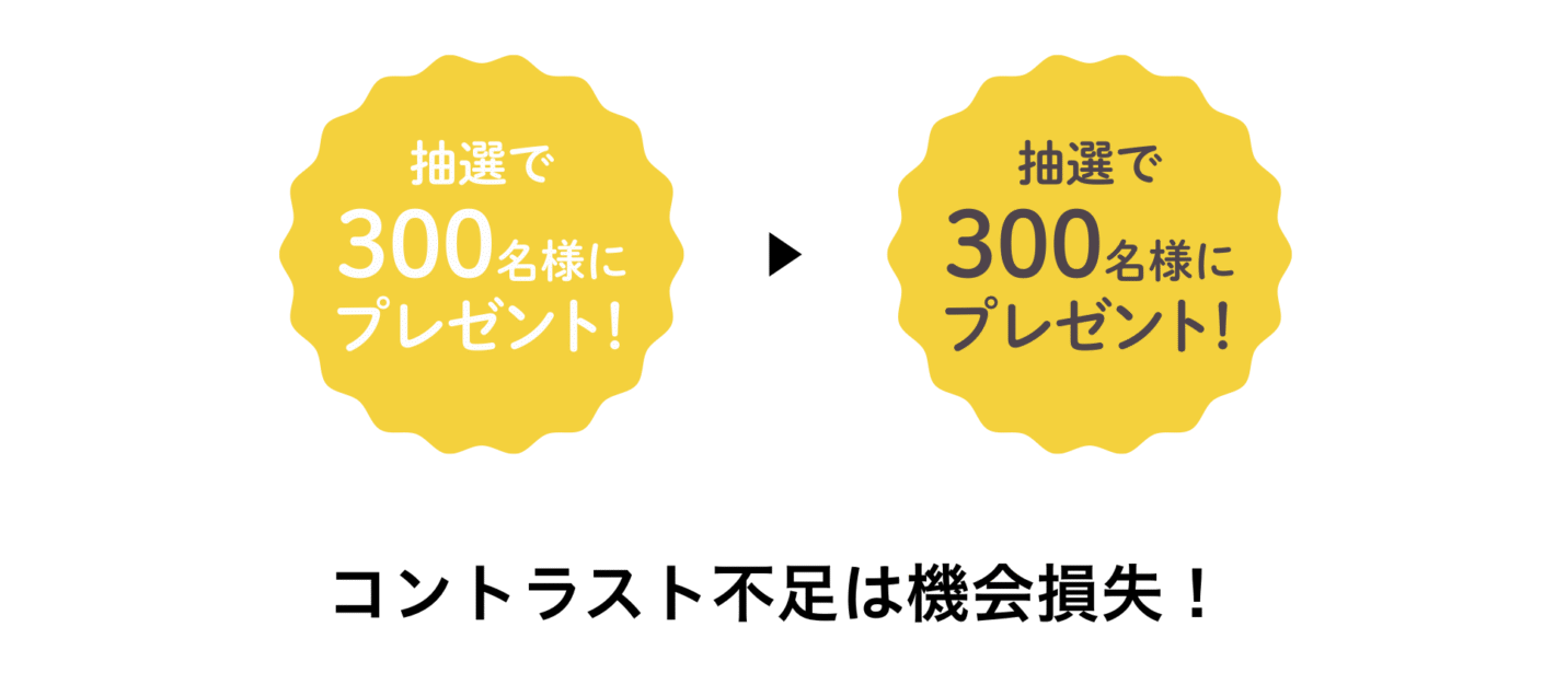 黄色い背景に白抜き文字を、黒字にしてコントラストを改善した例