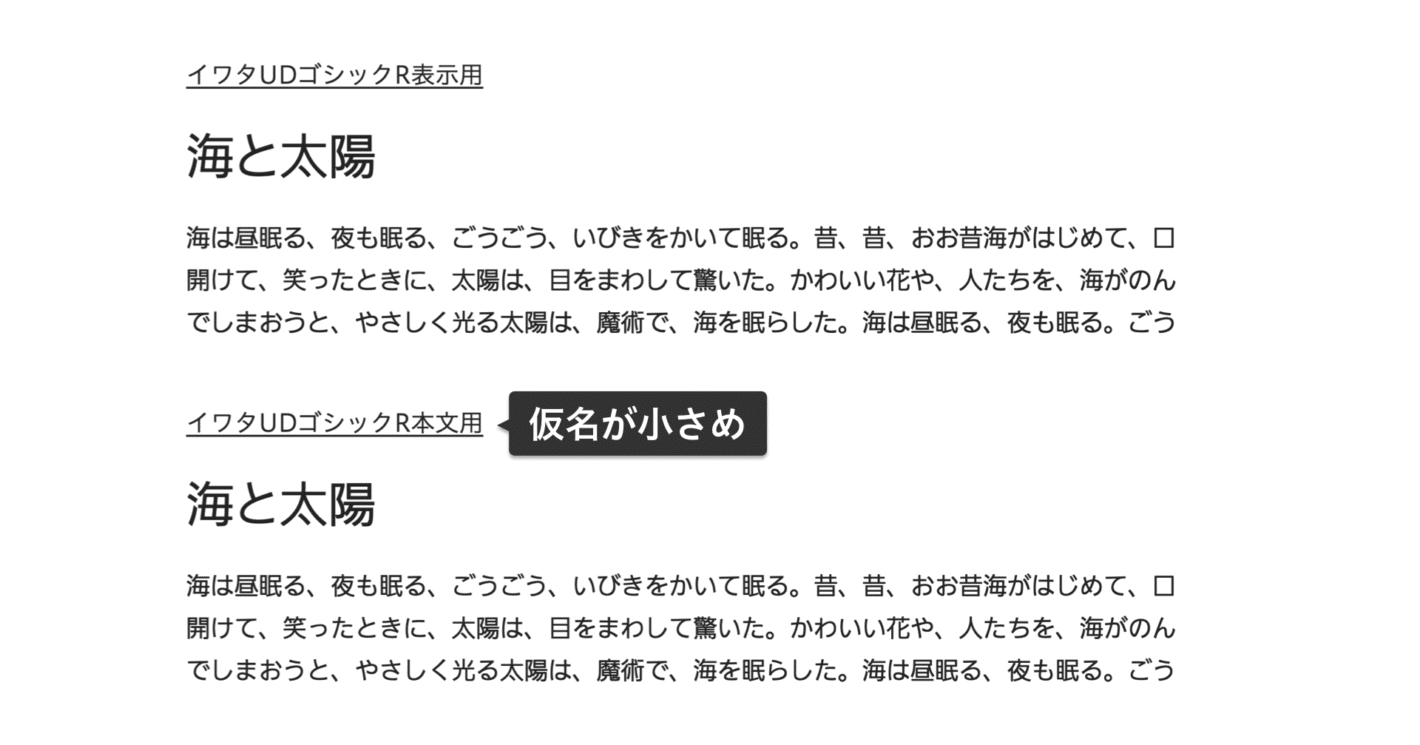 イワタUDゴシックの表示用と本文用