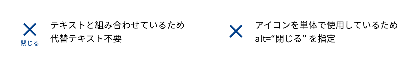 図:X 型のアイコンに「閉じる」というテキストが組み合わされている場合は、代替テキスト不要。アイコンが単体で使用される場合は alt="閉じる" を指定する。