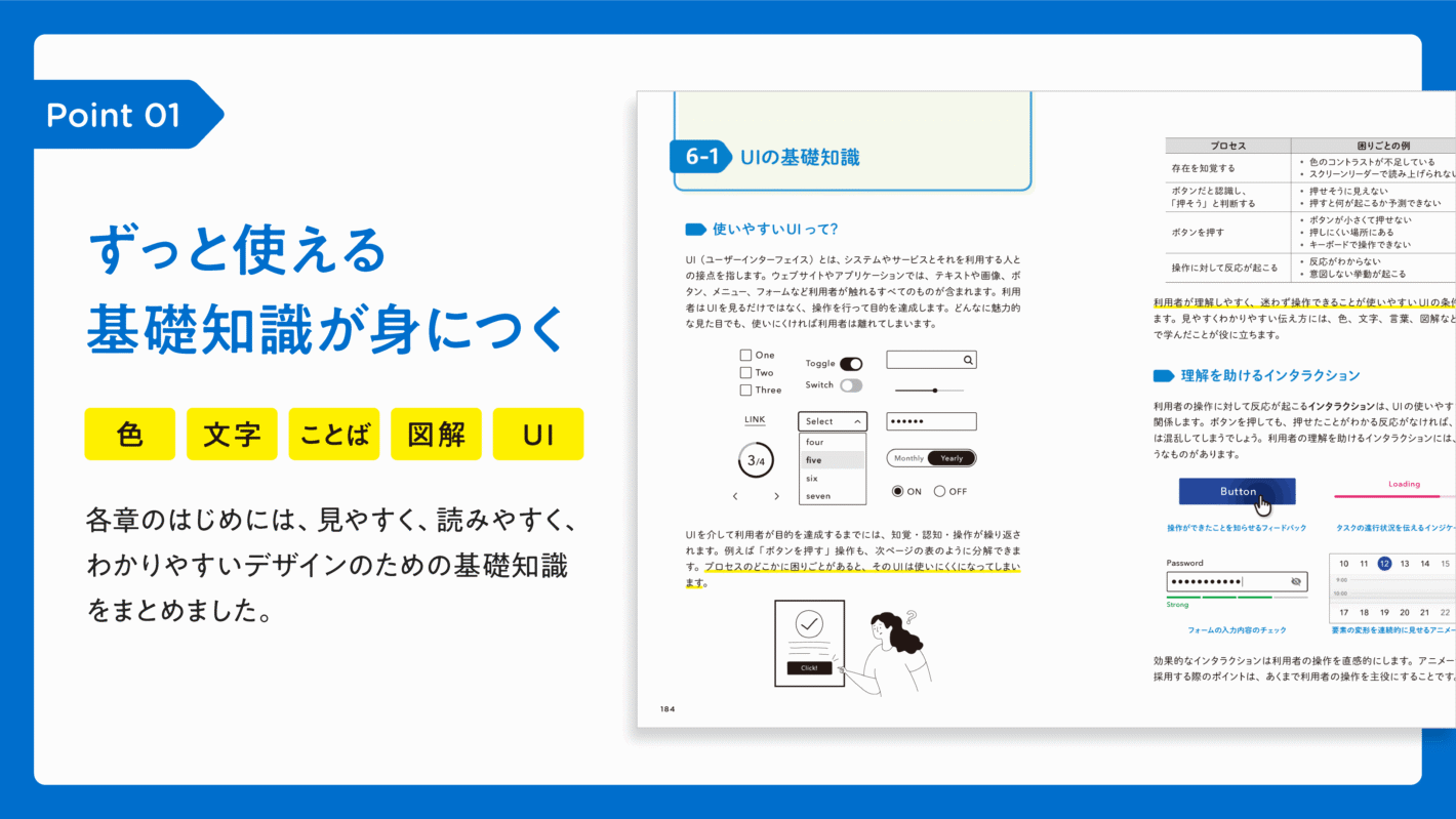 基礎知識部分のページサンプル