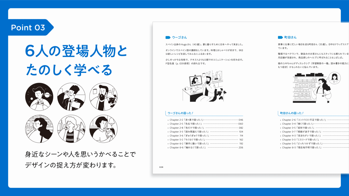 登場人物紹介ページのサンプル