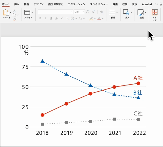 PowerPoint で「色なしの確認」を行うための手順キャプチャ。