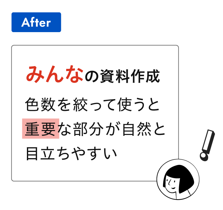 After:色数を絞って使うと重要な部分が自然と目立ちやすい