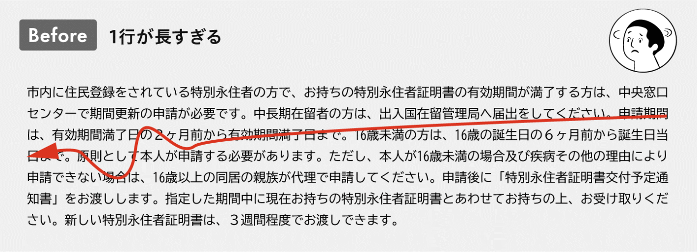 Before:1行が長すぎて、次の行までの視線が迷ってしまう
