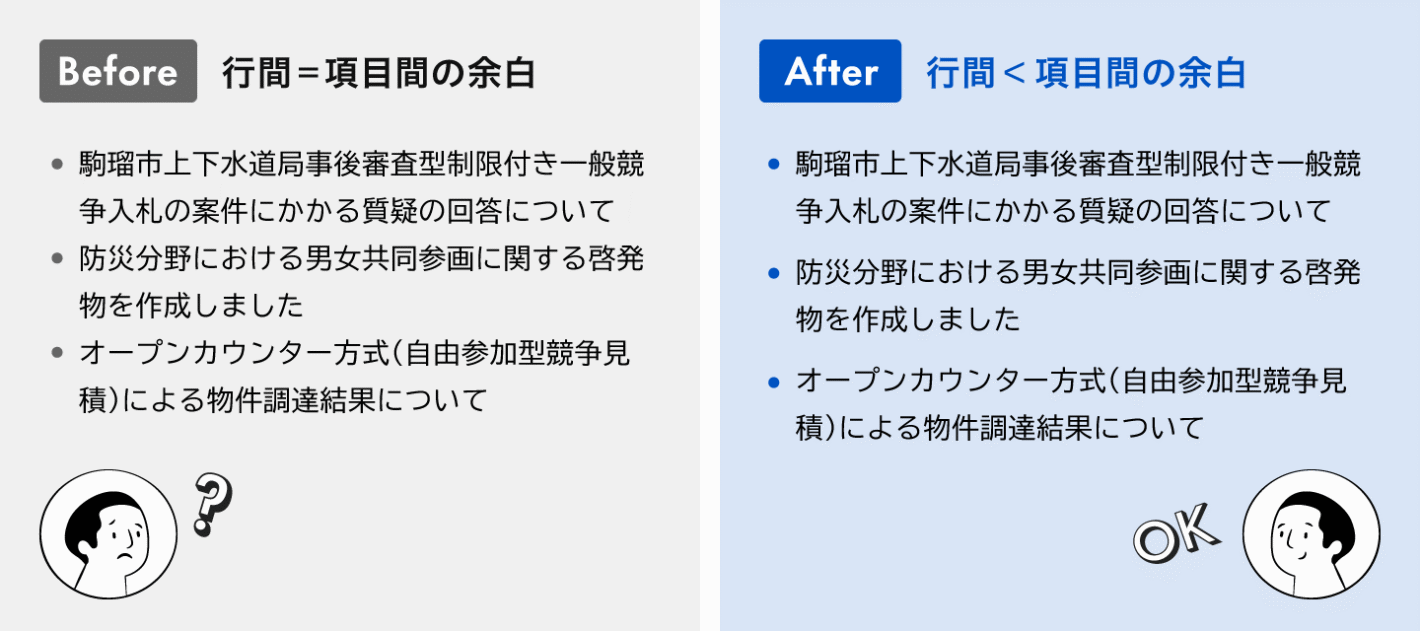 Before:行間と項目間の余白が同じ
After:行間よりも項目間の余白が広い