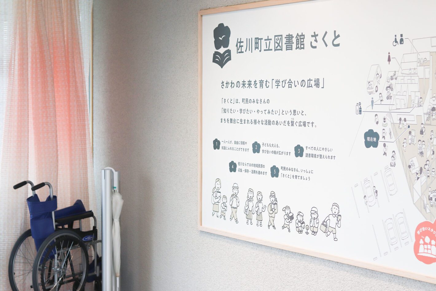 写真:図書館のコンセプトと、町の人たちが思い思いの過ごし方をしているイラストマップが描かれたエントランスボード